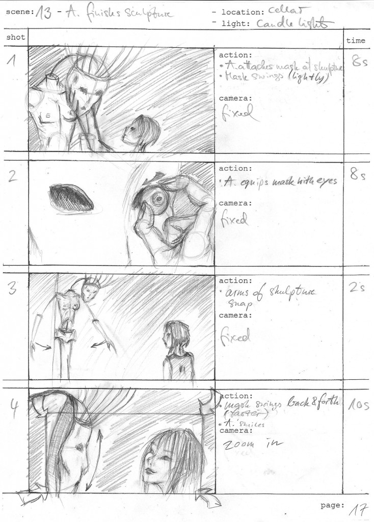 storyboard aneleh kunst rabea peter