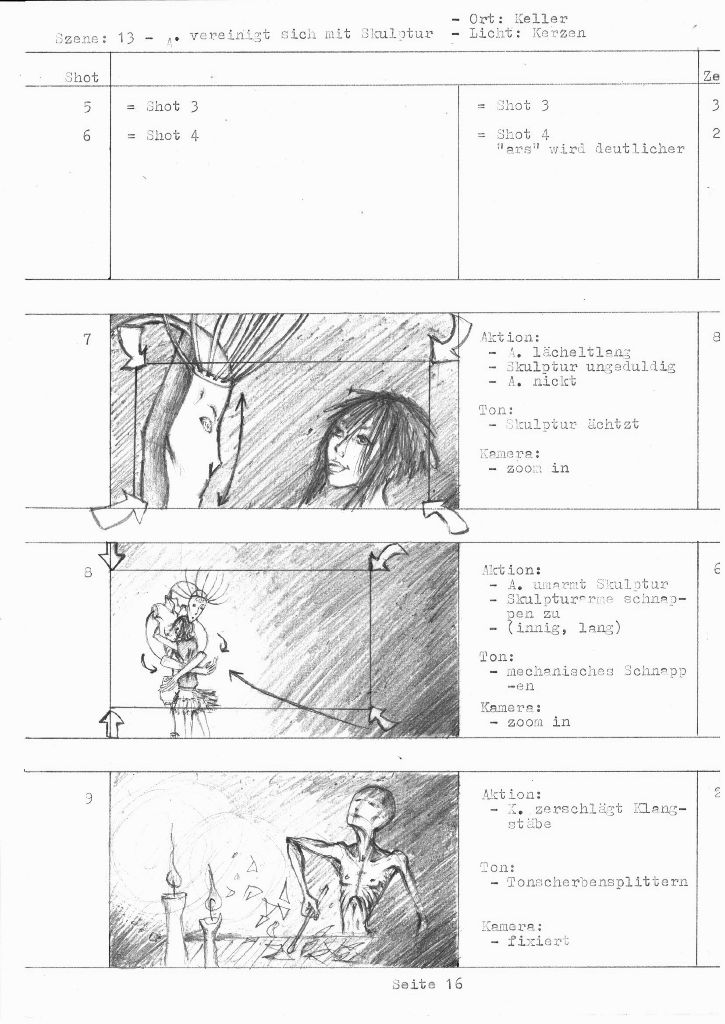 storyboard aneleh und die kunst rabea peter